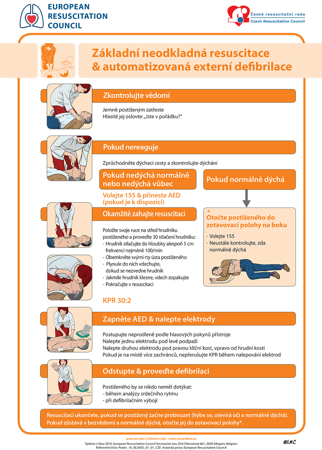 Základní resuscitace dospělého + AED